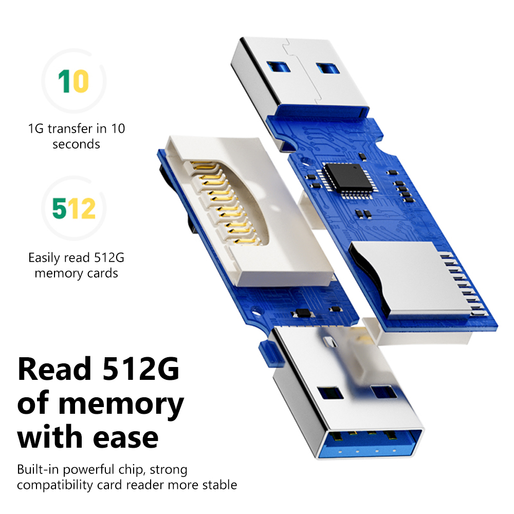 Lettore di schede USB 3.0 2 in - Home Assistant Sd recensione e prezzo