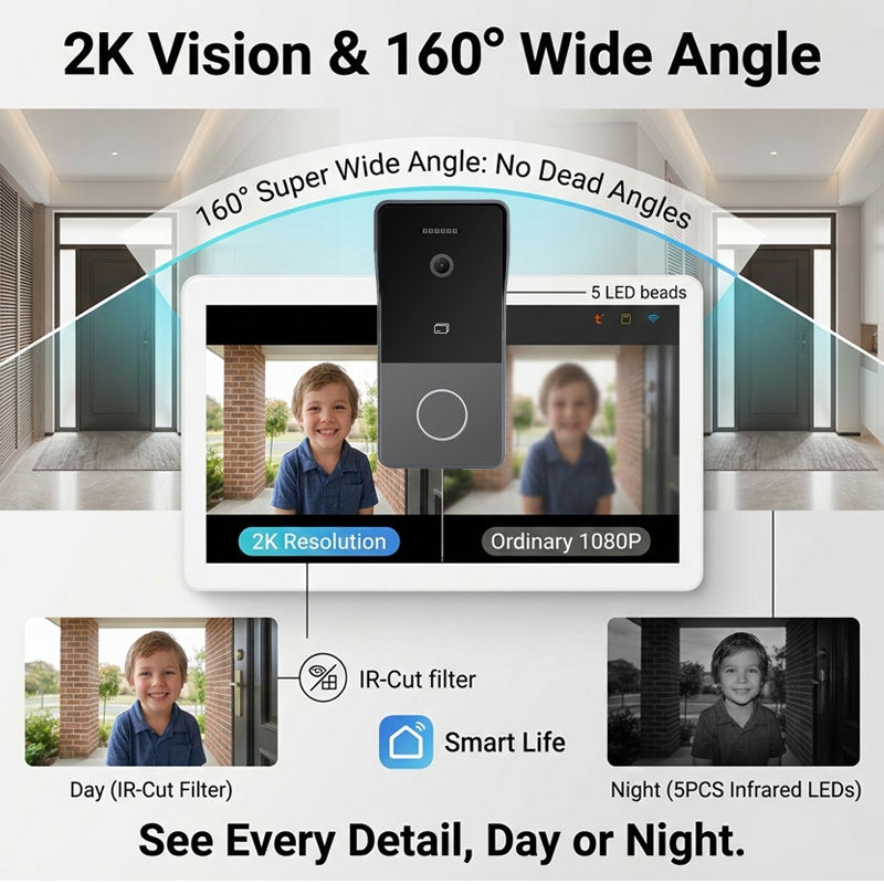 Videocitofono Intelligente Tuy - Smart Doorbell Wired recensione e prezzo