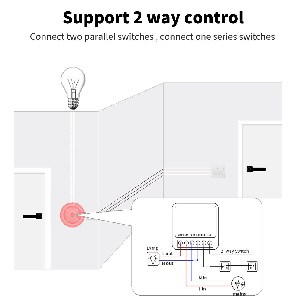Tuya Mini Luce Intelligente In - Diy Home Automation Controller recensione e prezzo