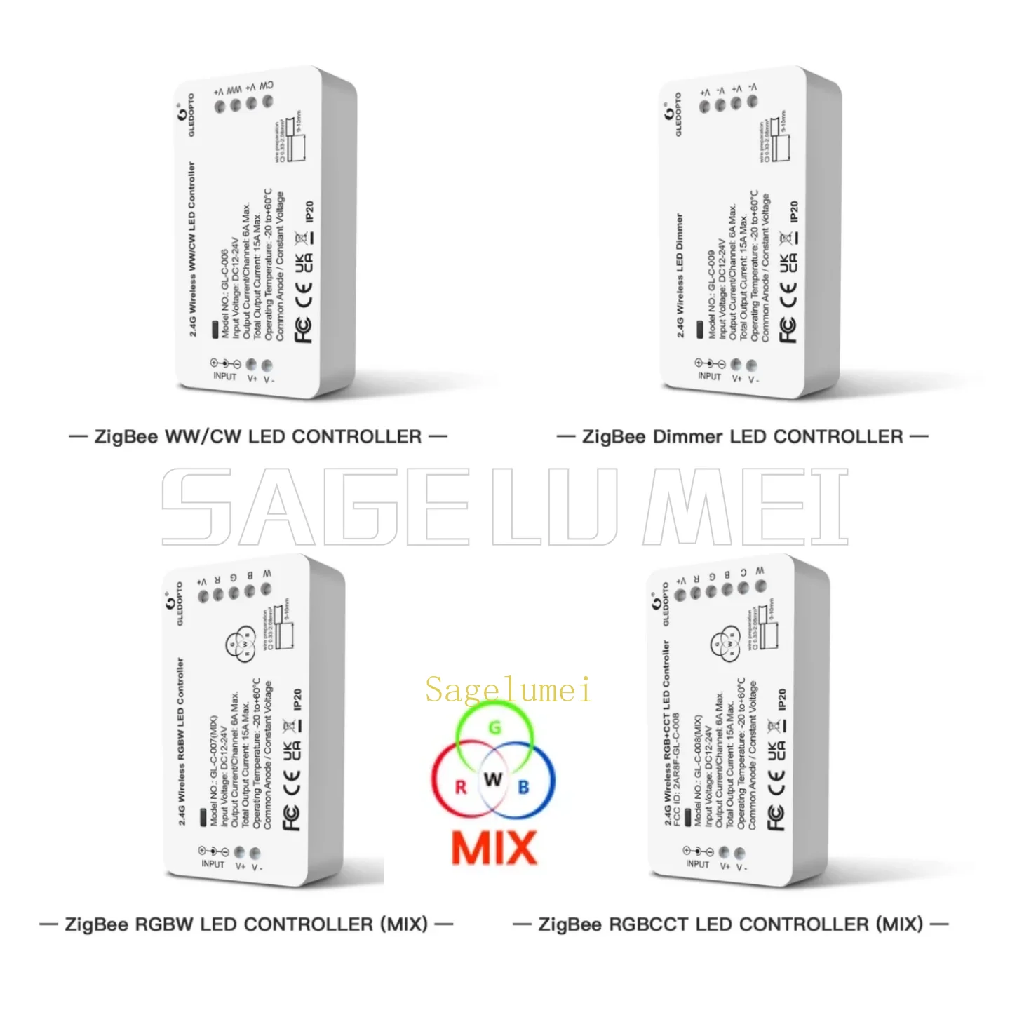 GLEDOPTO Zigbee3.0 RGB + CCT R - Zigbee Coordinator Stick recensione e prezzo
