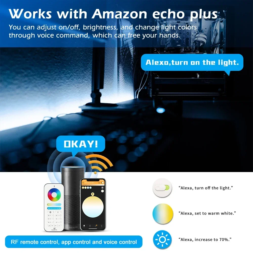 GLEDOPTO Zigbee3.0 RGB + CCT R - Zigbee Coordinator Stick recensione e prezzo