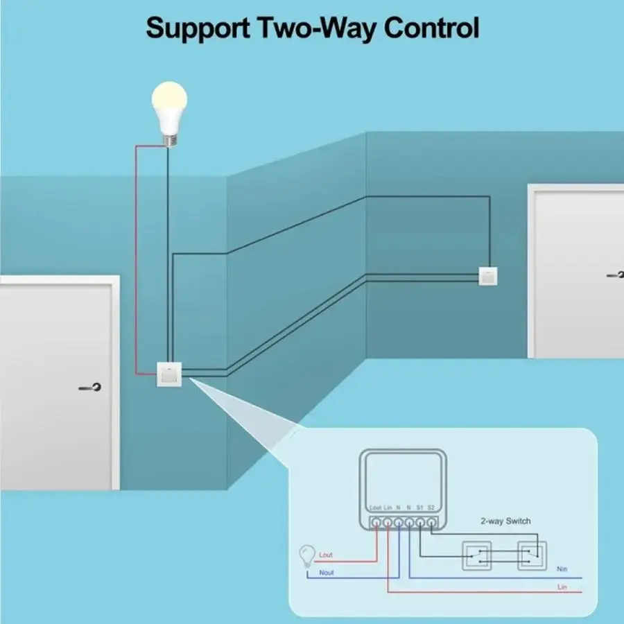 Mini Relè Intelligente RF433MH - Home Automation Systems Diy recensione e prezzo