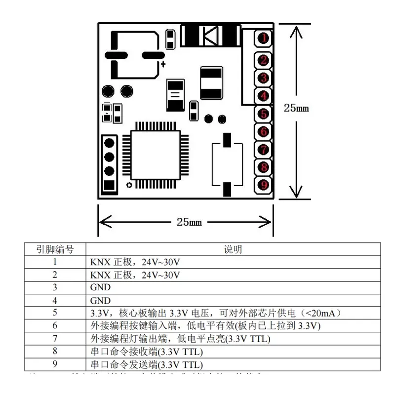 Modulo di Sviluppo Secondario  - Home Automation Systems Diy recensione e prezzo