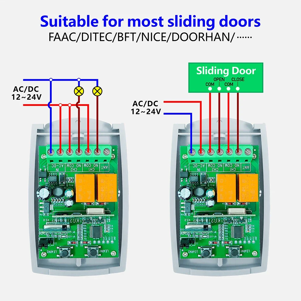 Modulo relè WiFi RF per apertu - Home Automation Systems Diy recensione e prezzo