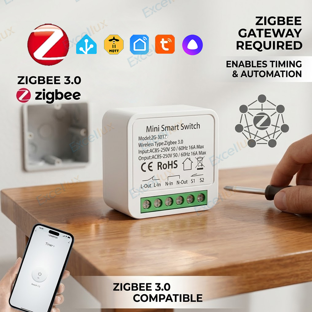 Interruttore Smart Mini DIY Zi - Diy Home Automation Controller recensione e prezzo