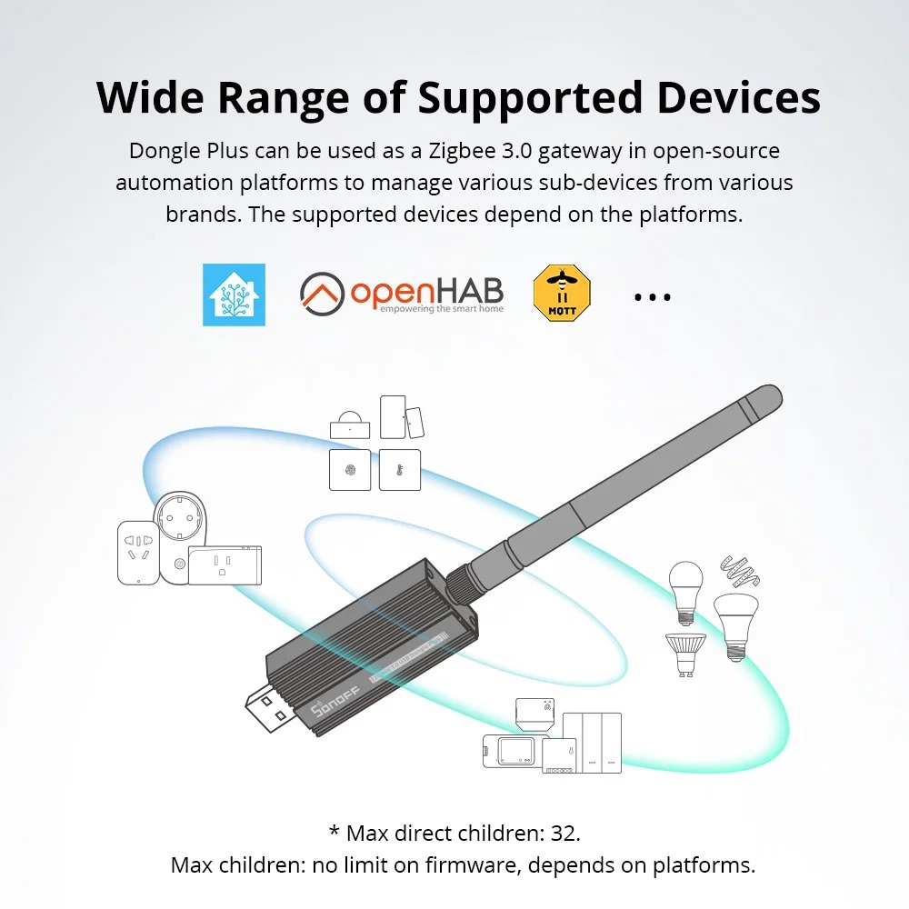 Sonoff Zigbee 3.0 Dongle USB P - Zigbee Coordinator Stick recensione e prezzo