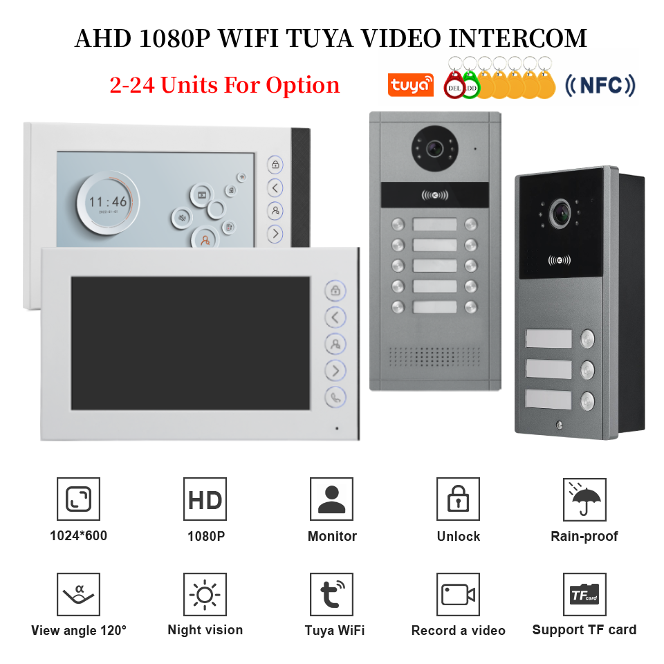 Sistema Videocitofonico Intell - Smart Doorbell Wired recensione e prezzo