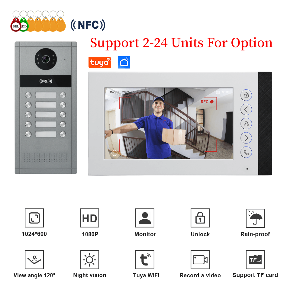 Sistema Videocitofonico Intell - Smart Doorbell Wired recensione e prezzo