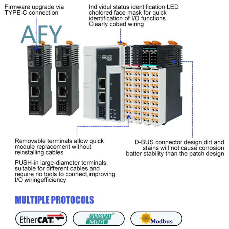 Modulo Controllore PLC RS485 p - Home Automation System With Arduino recensione e prezzo