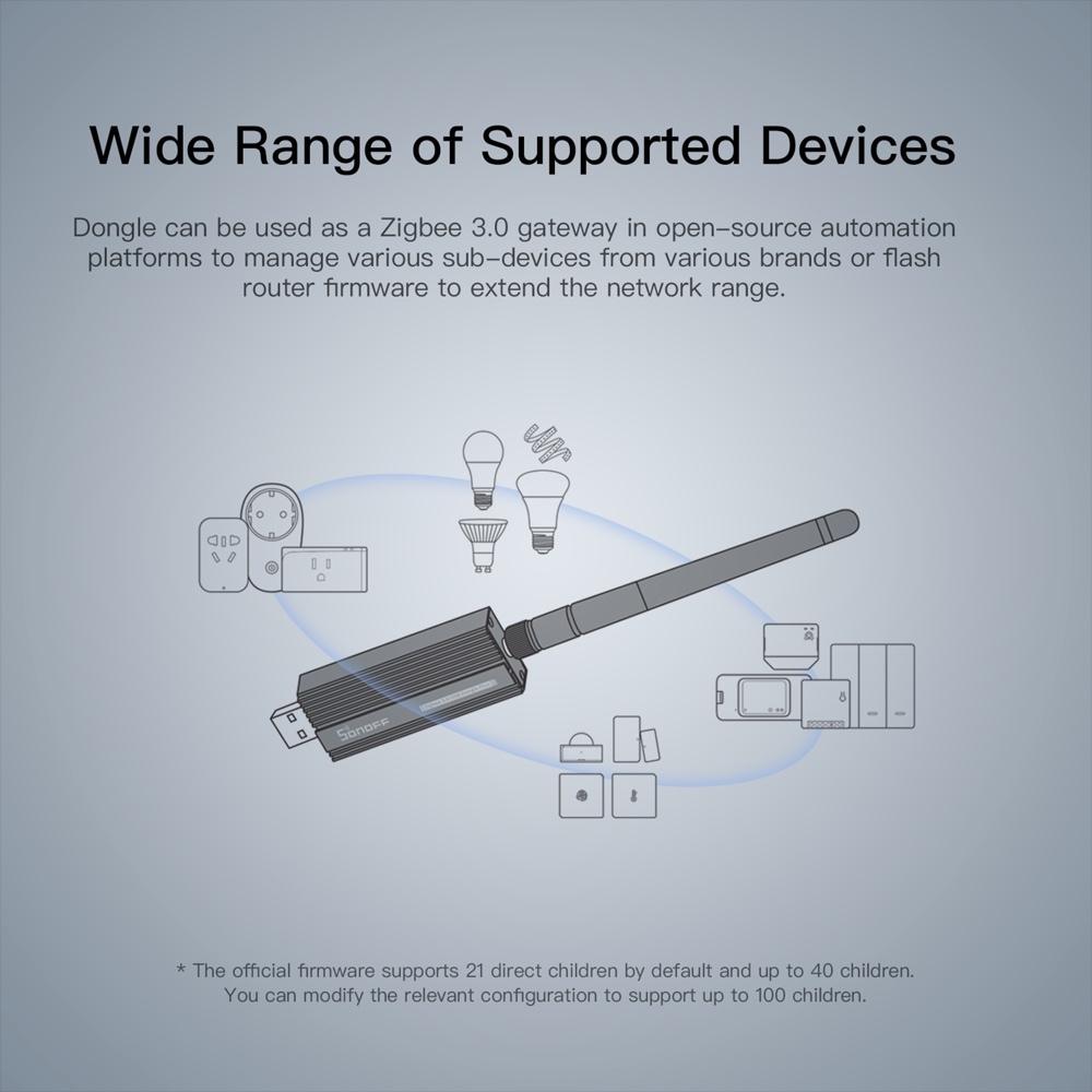 Gateway Zigbee 3.0 SONOFF ZBDo - Zigbee Coordinator Stick recensione e prezzo