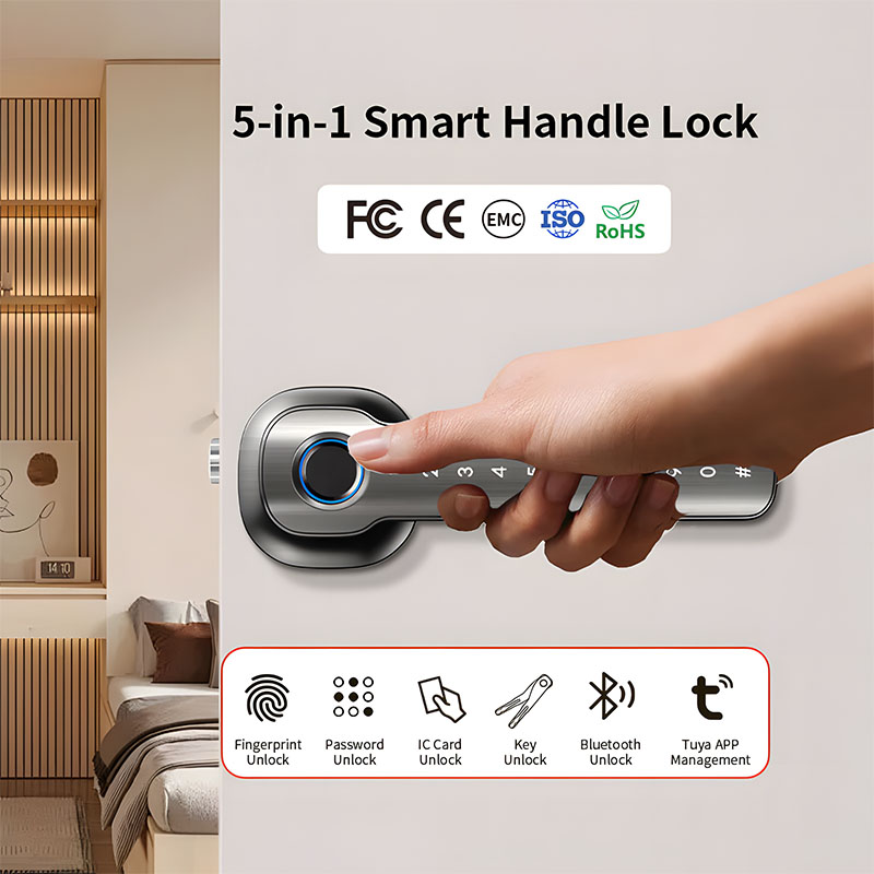 Dispositivi di Sicurezza Domes - Home Automation Industry recensione e prezzo