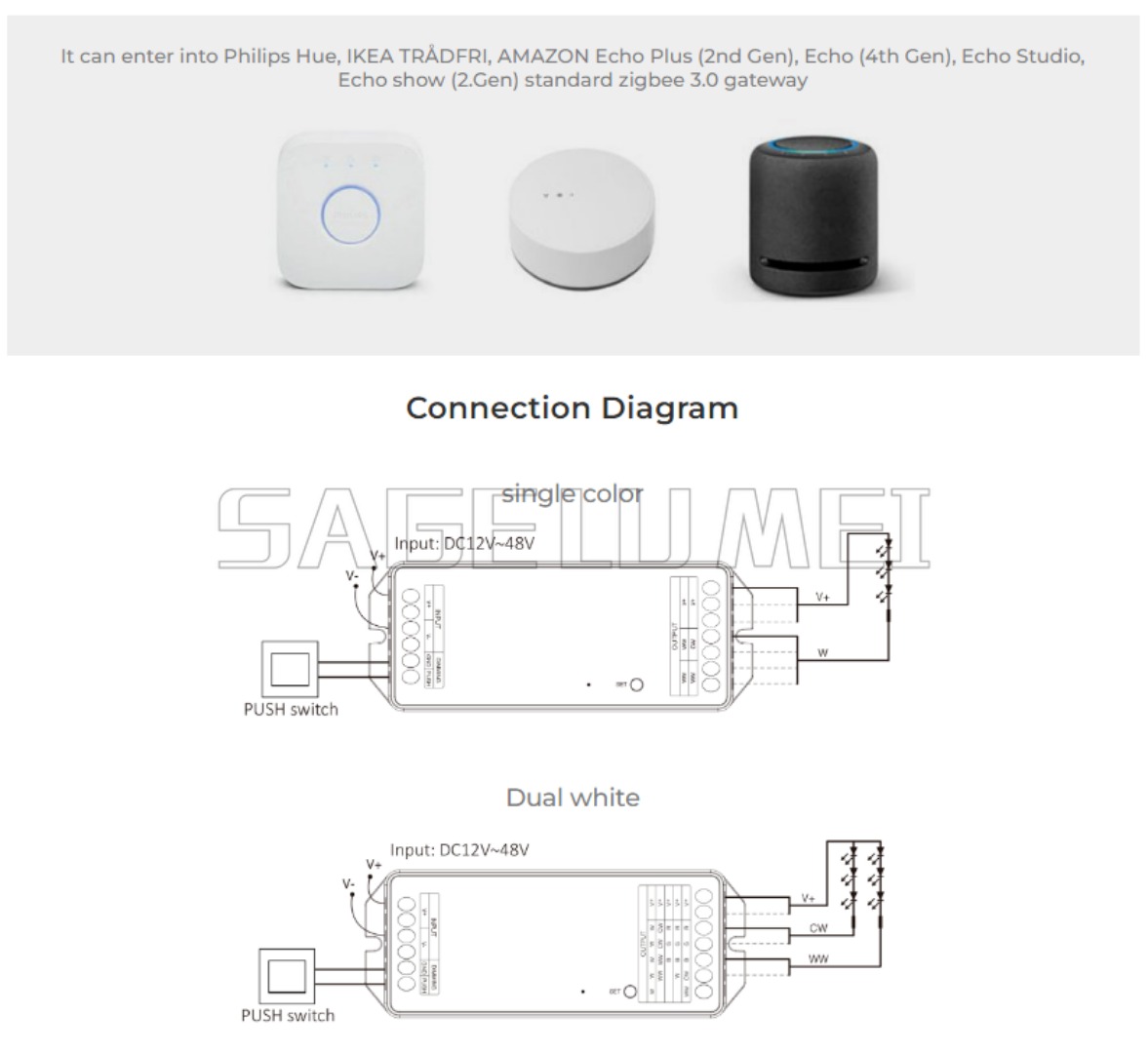 Controller LED RF 2IN1-PZ2/ 5I - Zigbee Coordinator Stick recensione e prezzo