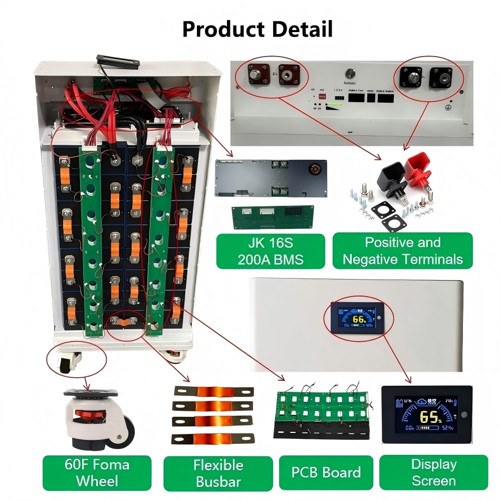 Xiho 51.2V 280Ah Batteria Life - Home Automation Systems Diy recensione e prezzo