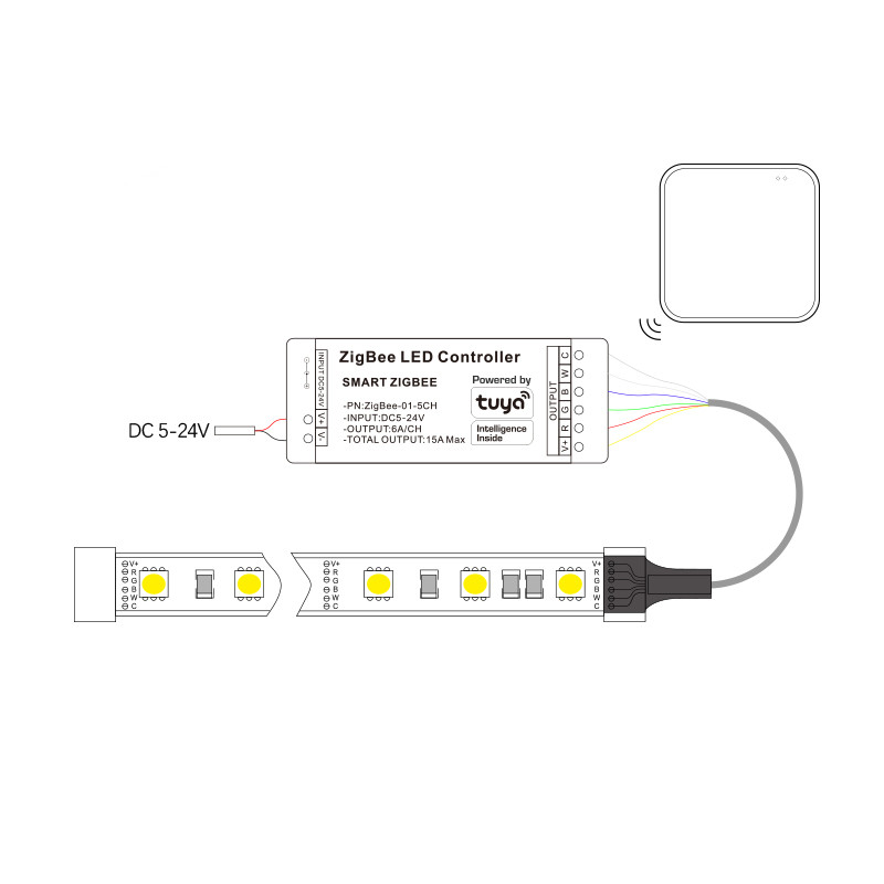 Tuya Zigbee LED Controller Sma - Zigbee Coordinator Stick recensione e prezzo