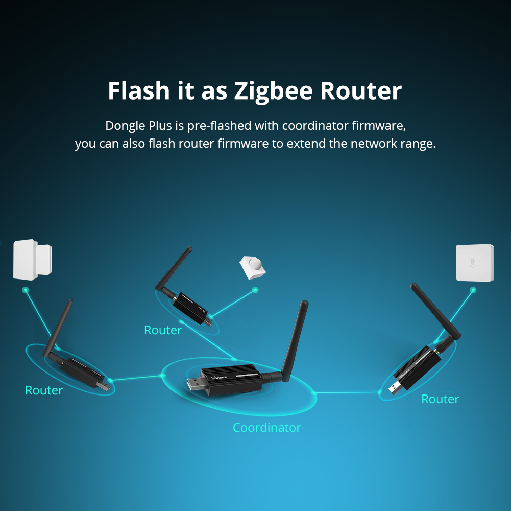 SONOFF ZBDongle-E Dongle USB P - Zigbee Coordinator Stick recensione e prezzo