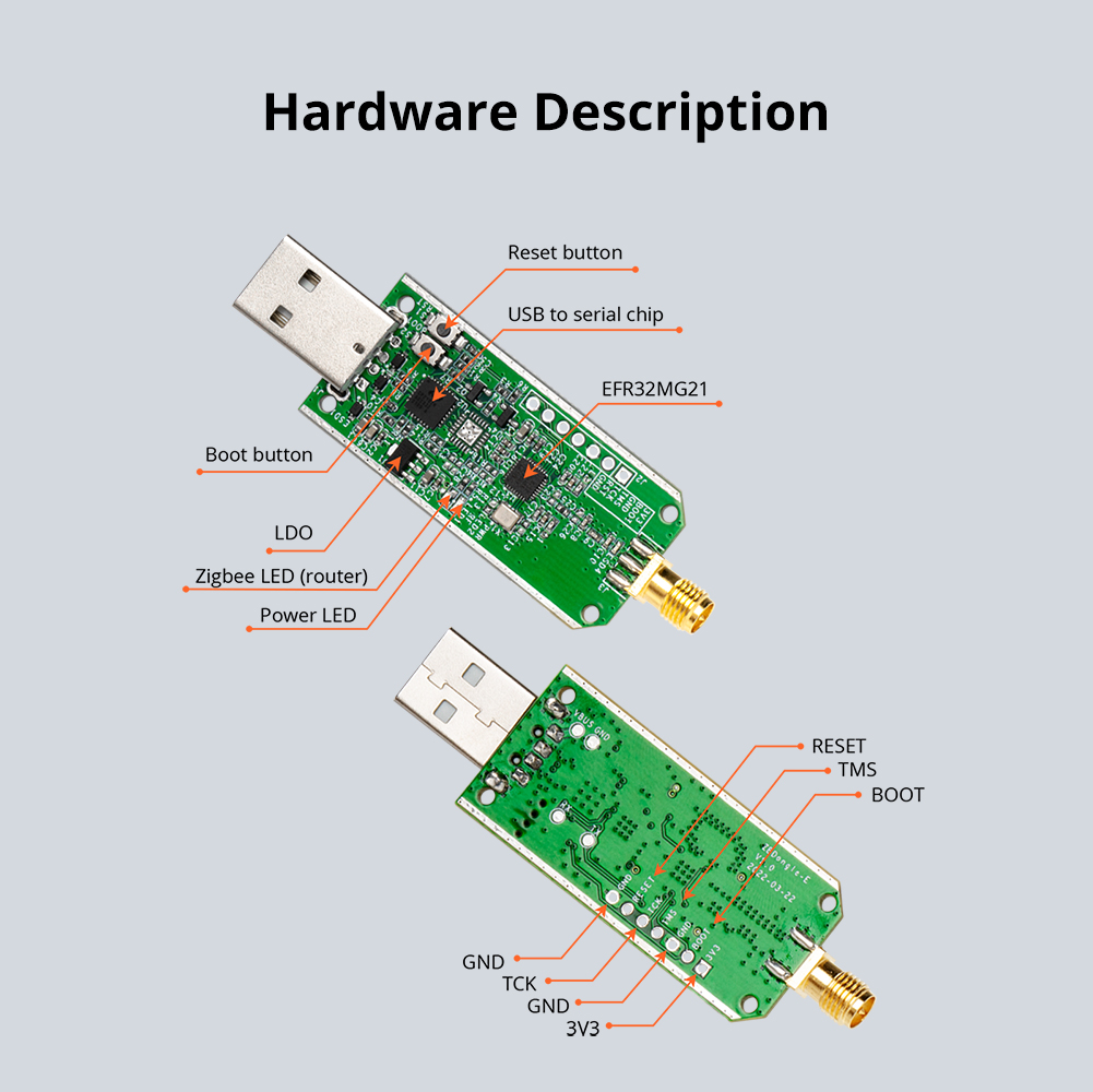 SONOFF ZBDongle-E Dongle USB P - Zigbee Coordinator Stick recensione e prezzo