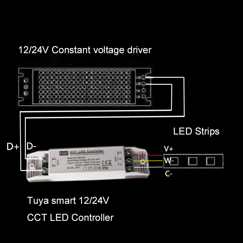 Smart Light Device CCT dimmera - Zigbee Coordinator Stick recensione e prezzo