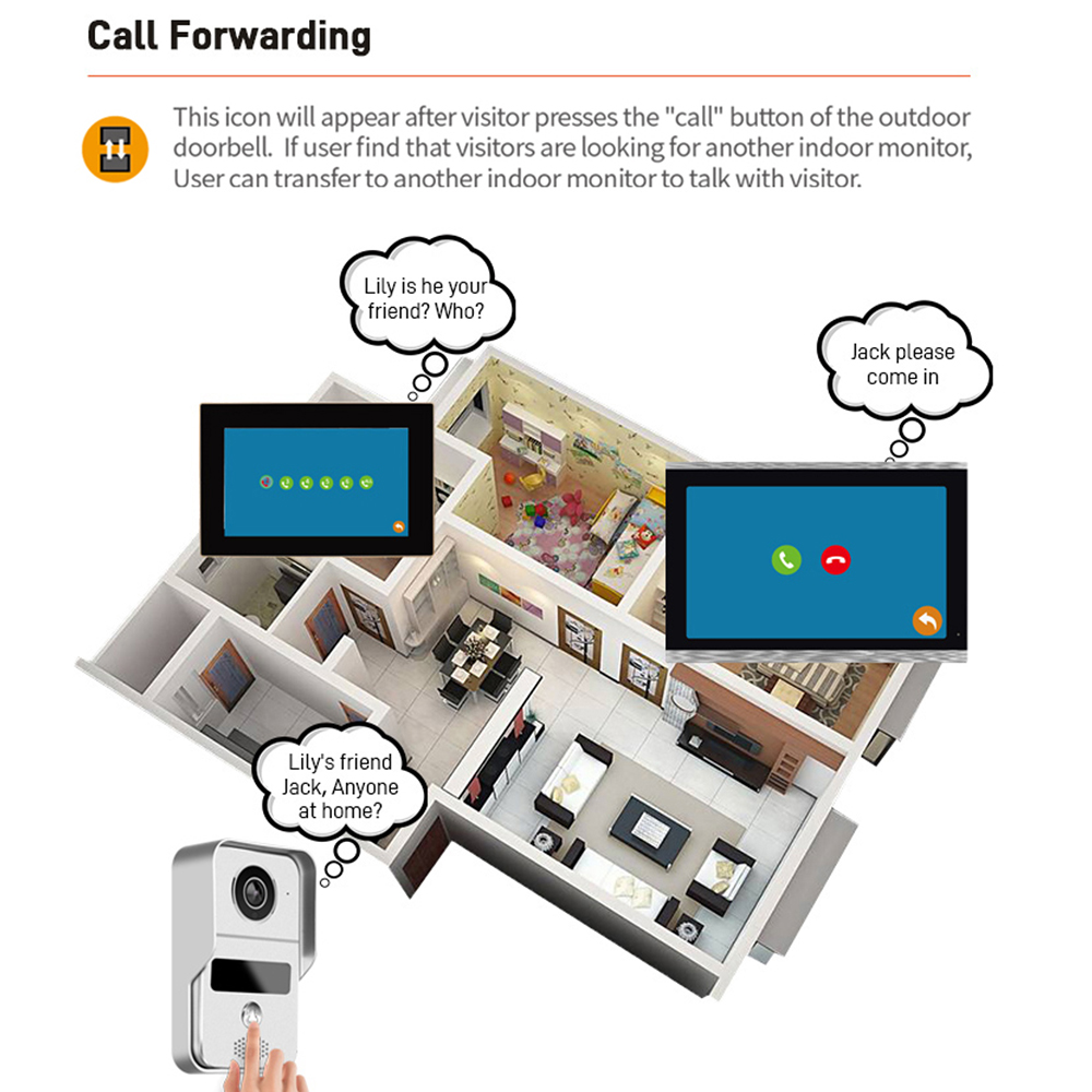 Videocitofono WiFi da 7 pollic - Smart Doorbell Wired recensione e prezzo