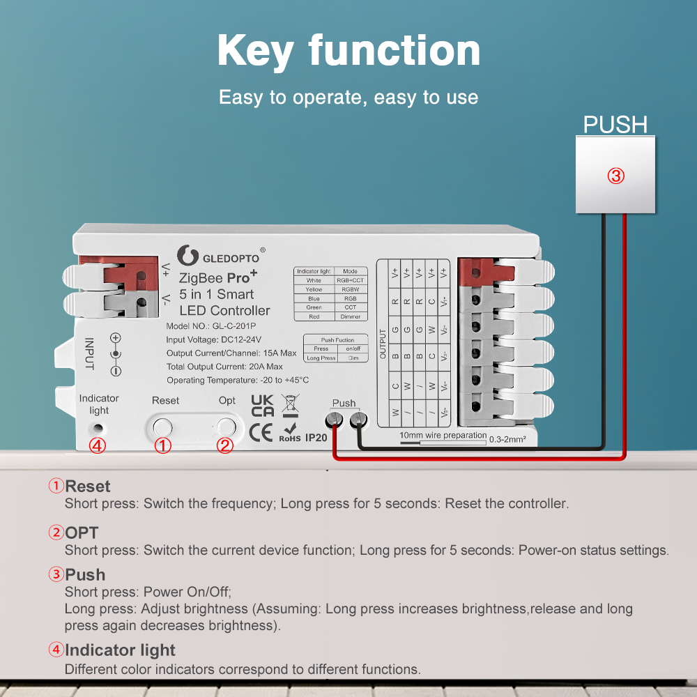 Controller LED GLEDOPTO ZigBee - Zigbee Coordinator Stick recensione e prezzo