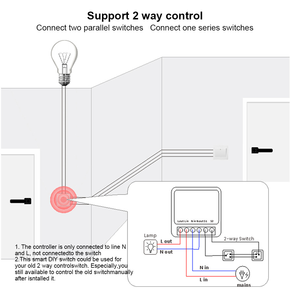 Modulo Interruttore WiFi per C - Diy Smart Home Automation Devices recensione e prezzo