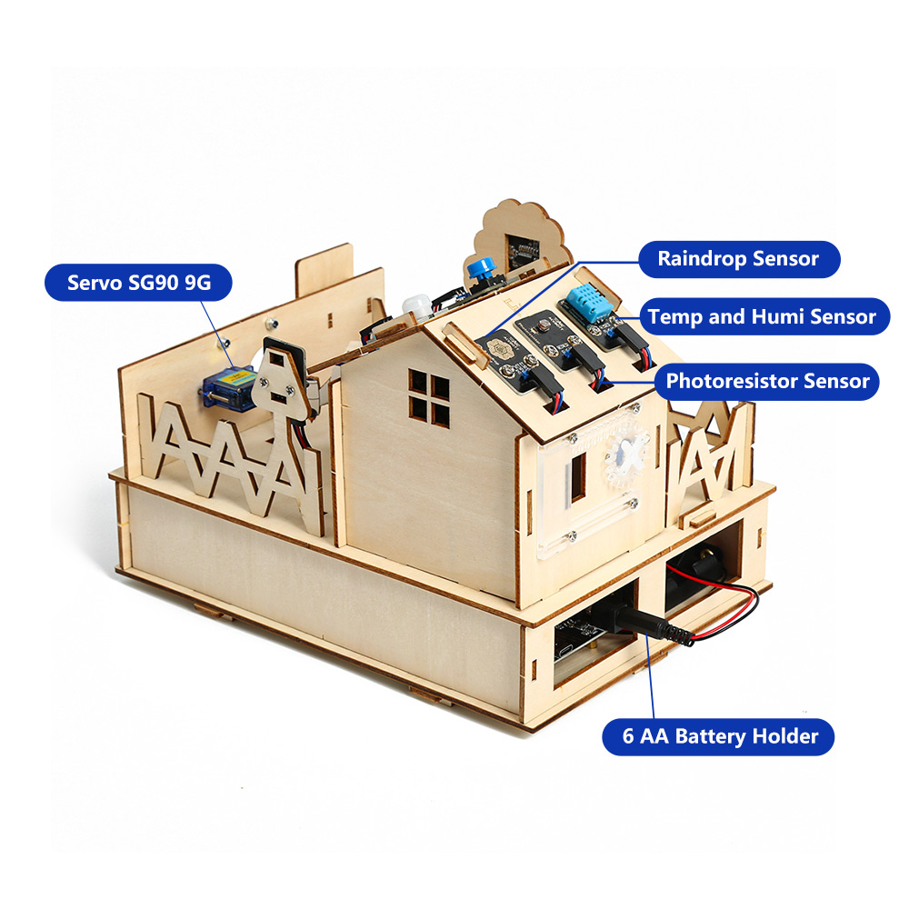 ACEBOTT Kit casa intelligente  - Home Automation Tutorial recensione e prezzo
