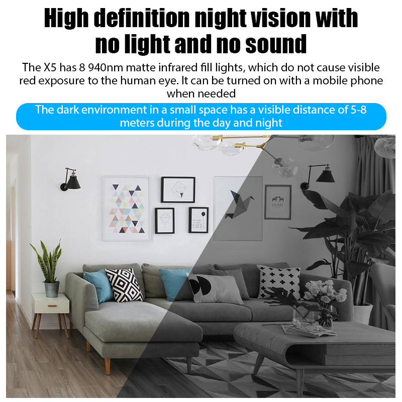 X5 Mini telecamera HD 1080P Si - Home Assistant Sd recensione e prezzo