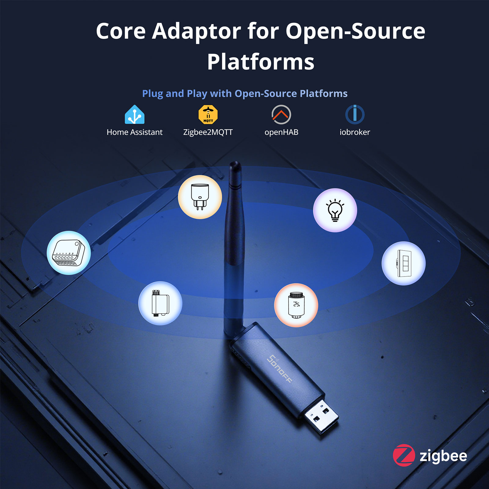 SONOFF Dongle Plus MG24 Zigbee - Zigbee Coordinator Stick recensione e prezzo